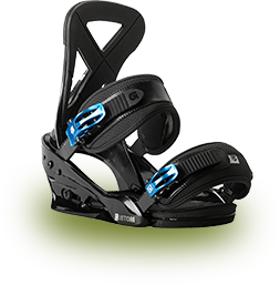 bindings